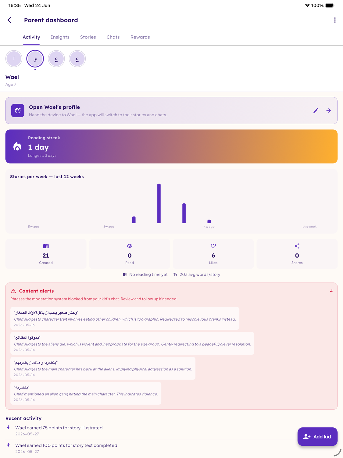 Hadoota story view